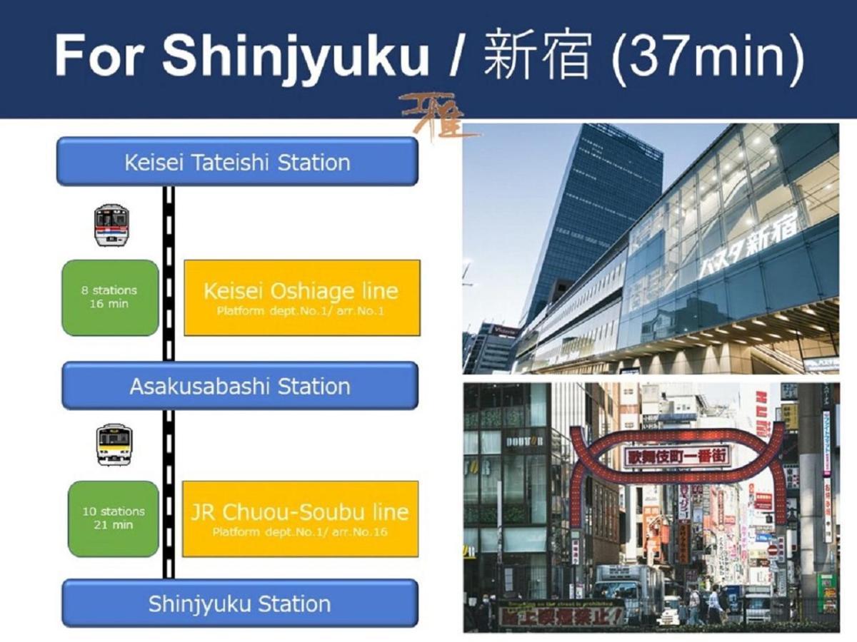 Vacation Rental Miyabi/Downtown/Tokyo Airport Extérieur photo